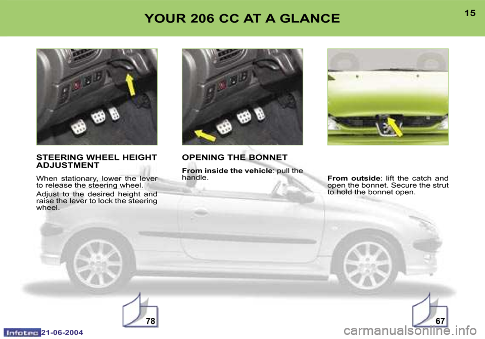 Peugeot 206 CC Dag 2004  Owners Manual �7�8�6�7
�1�4
�2�1�-�0�6�-�2�0�0�4
�1�5
�2�1�-�0�6�-�2�0�0�4
�Y�O�U�R� �2�0�6� �C�C� �A�T� �A� �G�L�A�N�C�E
�S�T�E�E�R�I�N�G� �W�H�E�E�L� �H�E�I�G�H�T�  
�A�D�J�U�S�T�M�E�N�T
�W�h�e�n�  �s�t�a�t�i�o�n