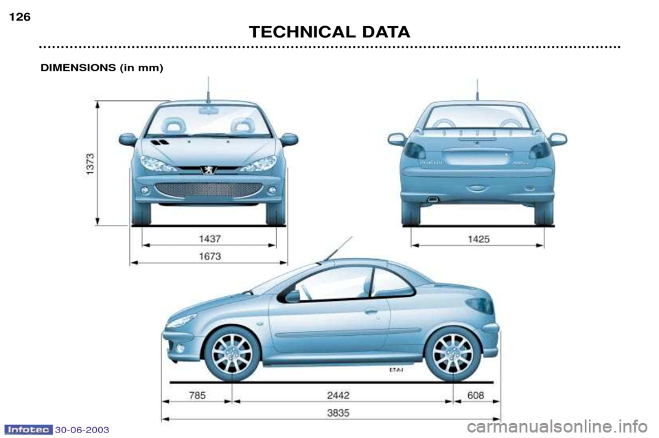 Peugeot 206 CC Dag 2003  Owners Manual TECHNICAL DATA
126
DIMENSIONS (in mm)
30-06-2003  