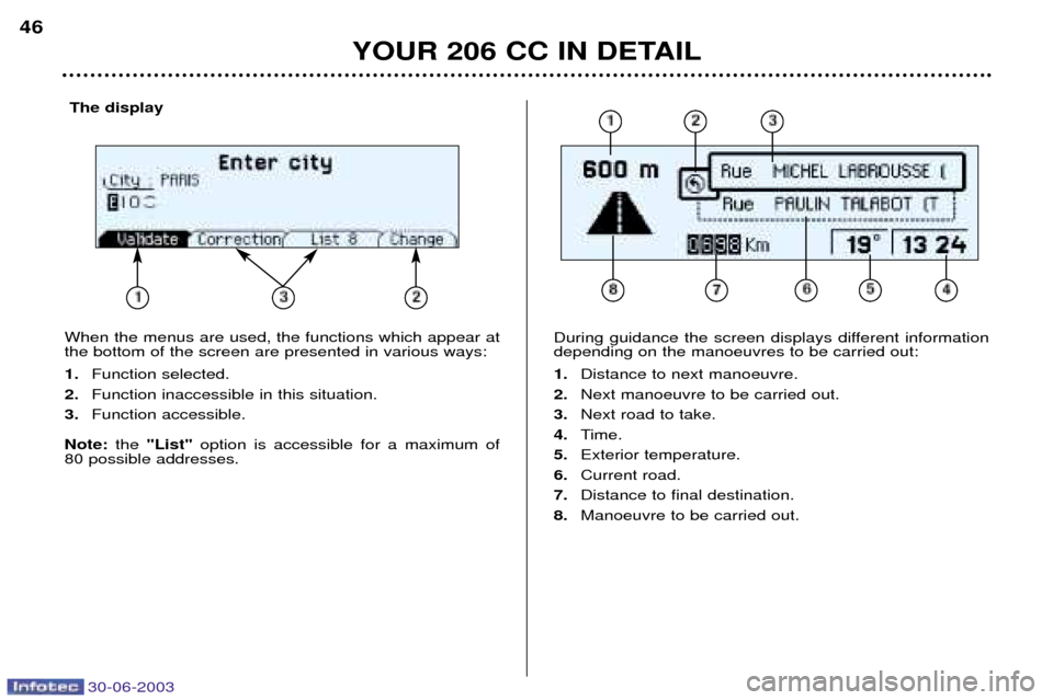 Peugeot 206 CC Dag 2003 Service Manual 30-06-2003
YOUR 206 CC IN DETAIL
During guidance the screen displays different information depending on the manoeuvres to be carried out: 1.Distance to next manoeuvre.
2. Next manoeuvre to be carried 