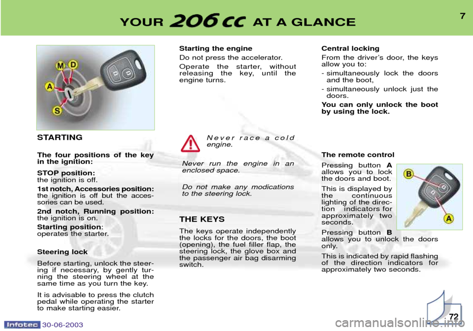 Peugeot 206 CC Dag 2003  Owners Manual 7YOUR AT A GLANCE
72
Starting the engine 
Do not press the accelerator.
Operate the starter, without 
releasing the key, until theengine turns. THE KEYS The keys operate independently the locks for th