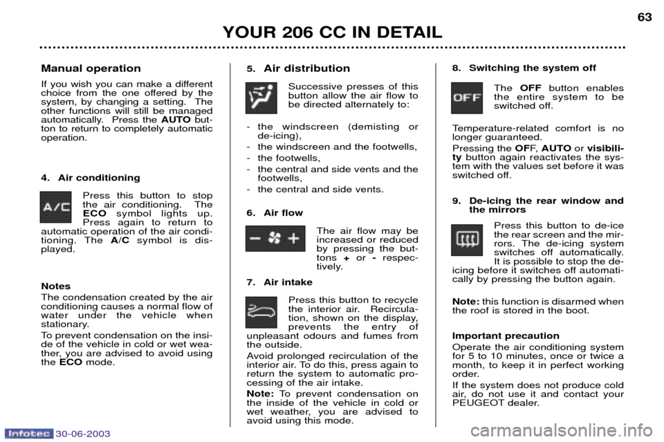 Peugeot 206 CC Dag 2003  Owners Manual 30-06-2003
YOUR 206 CC IN DETAIL63
5.
Air distribution
Successive presses of this button allow the air flow tobe directed alternately to:
- the windscreen (demisting or  de-icing),
- the windscreen an