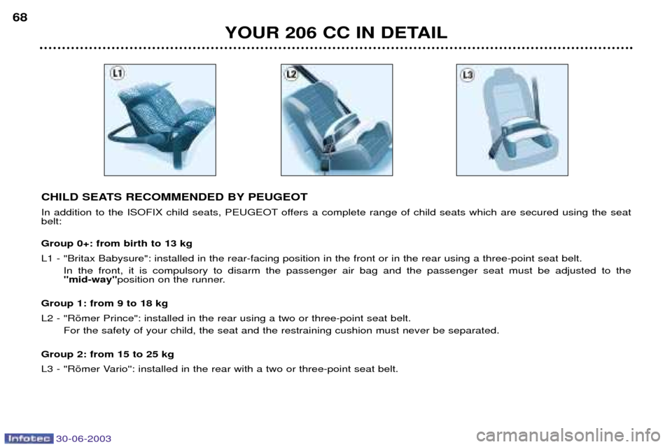 Peugeot 206 CC Dag 2003 Repair Manual 30-06-2003
YOUR 206 CC IN DETAIL
68
CHILD SEATS RECOMMENDED BY PEUGEOT
In addition to the ISOFIX child seats, PEUGEOT offers a complete range of child seats which are secured using the seat belt: Gro Peugeot 206 CC Dag 2003 Repair Manual 30-06-2003
YOUR 206 CC IN DETAIL
68
CHILD SEATS RECOMMENDED BY PEUGEOT
In addition to the ISOFIX child seats, PEUGEOT offers a complete range of child seats which are secured using the seat belt: Gro