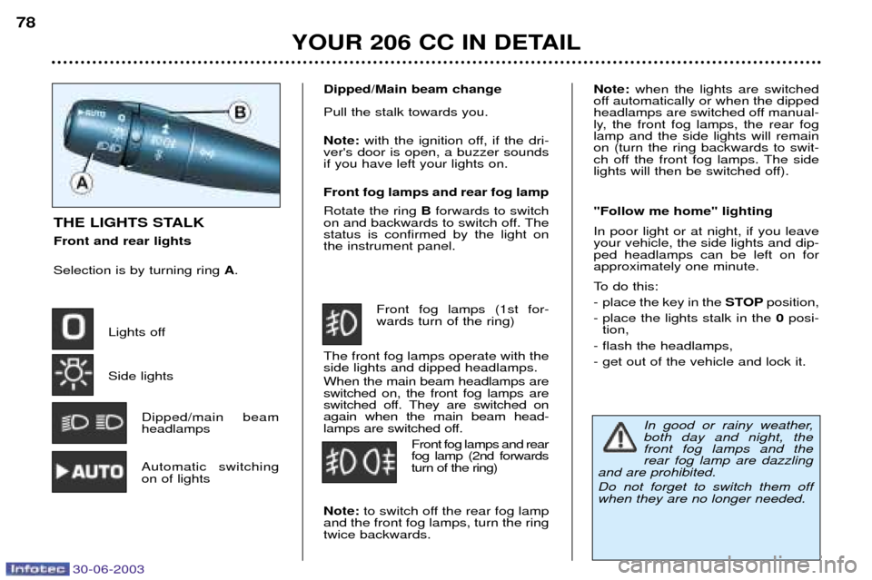 Peugeot 206 CC Dag 2003 Manual PDF 30-06-2003
YOUR 206 CC IN DETAIL
78
THE LIGHTS STALK Front and rear lights Selection is by turning ring 
A.
Lights off Side lights Dipped/main beam headlamps
Automatic switchingon of lights
Dipped/Mai