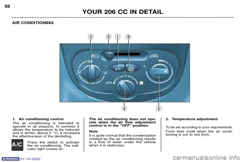 Peugeot 206 CC Dag 2002.5 Owners Manual 07-10-2002
YOUR 206 CC IN DETAIL
58
AIR CONDITIONING
1. Air conditioning control The air conditioning is intended to operate in all seasons. In summer itallows the temperature to be reduced
and in win Peugeot 206 CC Dag 2002.5 Owners Manual 07-10-2002
YOUR 206 CC IN DETAIL
58
AIR CONDITIONING
1. Air conditioning control The air conditioning is intended to operate in all seasons. In summer itallows the temperature to be reduced
and in win