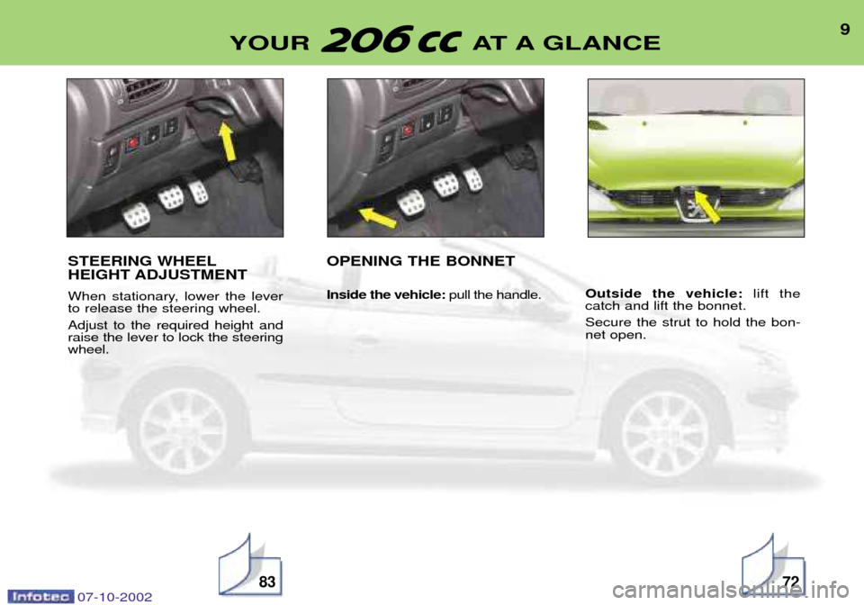 Peugeot 206 CC Dag 2002.5  Owners Manual 9
YOUR AT A GLANCE
STEERING WHEEL HEIGHT ADJUSTMENT 
When stationary, lower the lever to release the steering wheel. Adjust to the required height and raise the lever to lock the steeringwheel. OPENIN