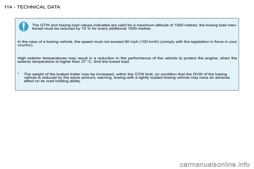 Peugeot 206 Dag 2008 Owners Manual TECHNICAL DATA
114 -
The GTW and towing load values indicated are valid for a maximum altitude of 1000 metres; the towing load men-
tioned must be reduced by 10 % for every additional 1000 metre s.
Peugeot 206 Dag 2008 Owners Manual TECHNICAL DATA
114 -
The GTW and towing load values indicated are valid for a maximum altitude of 1000 metres; the towing load men-
tioned must be reduced by 10 % for every additional 1000 metre s.