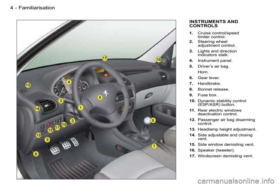 Peugeot 206 Dag 2006  Owners Manual �4 �-
�I�N�S�T�R�U�M�E�N�T�S� �A�N�D�  
�C�O�N�T�R�O�L�S
�1�.�  �C�r�u�i�s�e� �c�o�n�t�r�o�l�/�s�p�e�e�d� 
�l�i�m�i�t�e�r� �c�o�n�t�r�o�l�.
�2�. �  �S�t�e�e�r�i�n�g� �w�h�e�e�l� 
�a�d�j�u�s�t�m�e�n�t�