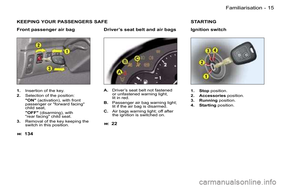 Peugeot 206 Dag 2006 User Guide �1�5�F�a�m�i�l�i�a�r�i�s�a�t�i�o�n�-
�K�E�E�P�I�N�G� �Y�O�U�R� �P�A�S�S�E�N�G�E�R�S� �S�A�F�E
�F�r�o�n�t� �p�a�s�s�e�n�g�e�r� �a�i�r� �b�a�g
�1�.�  �I�n�s�e�r�t�i�o�n� �o�f� �t�h�e� �k�e�y�.
�2�. �  �