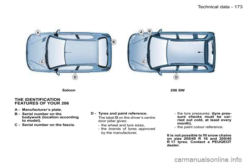 Peugeot 206 Dag 2006  Owners Manual �1�7�3�T�e�c�h�n�i�c�a�l� �d�a�t�a�-
�T�H�E� �I�D�E�N�T�I�F�I�C�A�T�I�O�N�  
�F�E�A�T�U�R�E�S� �O�F� �Y�O�U�R� �2�0�6
�A� �-�  �M�a�n�u�f�a�c�t�u�r�e�r�’�s� �p�l�a�t�e�. 
�B� �-�  �S�e�r�i�a�l� �n�u