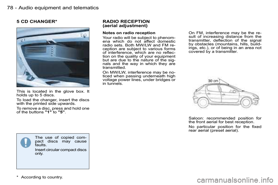 Peugeot 206 Dag 2006 Manual PDF �7�8 �-�A�u�d�i�o� �e�q�u�i�p�m�e�n�t� �a�n�d� �t�e�l�e�m�a�t�i�c�s
�5� �C�D� �C�H�A�N�G�E�R�*
�T�h�i�s�  �i�s�  �l�o�c�a�t�e�d�  �i�n�  �t�h�e�  �g�l�o�v�e�  �b�o�x�.�  �I�t�  
�h�o�l�d�s� �u�p� �t�o