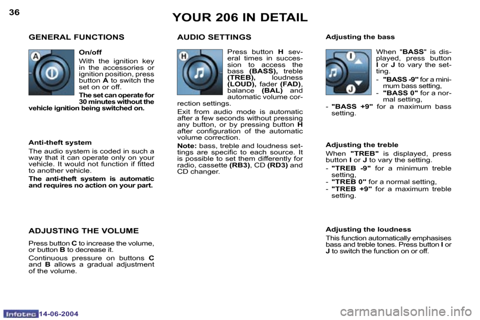 Peugeot 206 Dag 2004 Owners Guide �3�6
�1�4�-�0�6�-�2�0�0�4
�3�7
�1�4�-�0�6�-�2�0�0�4
�Y�O�U�R� �2�0�6� �I�N� �D�E�T�A�I�L
�G�E�N�E�R�A�L� �F�U�N�C�T�I�O�N�S �A�U�D�I�O� �S�E�T�T�I�N�G�S
�A�d�j�u�s�t�i�n�g� �t�h�e� �l�o�u�d�n�e�s�s 
�