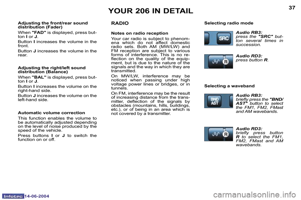 Peugeot 206 Dag 2004 Owners Guide �3�6
�1�4�-�0�6�-�2�0�0�4
�3�7
�1�4�-�0�6�-�2�0�0�4
�Y�O�U�R� �2�0�6� �I�N� �D�E�T�A�I�L�R�A�D�I�O
�N�o�t�e�s� �o�n� �r�a�d�i�o� �r�e�c�e�p�t�i�o�n 
�Y�o�u�r� �c�a�r� �r�a�d�i�o� �i�s� �s�u�b�j�e�c�t�