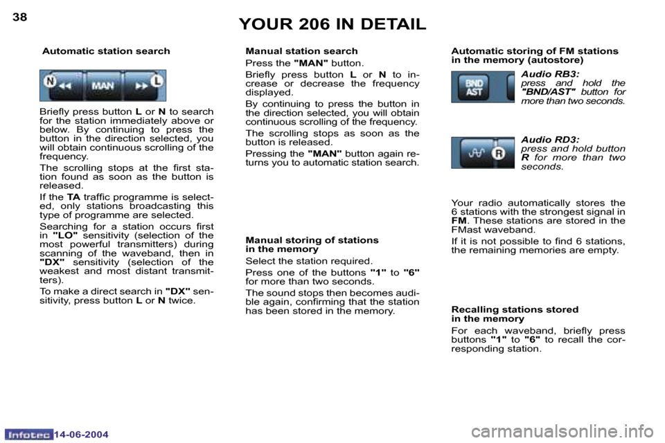 Peugeot 206 Dag 2004 Owners Guide �3�8
�1�4�-�0�6�-�2�0�0�4
�3�9
�1�4�-�0�6�-�2�0�0�4
�Y�O�U�R� �2�0�6� �I�N� �D�E�T�A�I�L
�M�a�n�u�a�l� �s�t�a�t�i�o�n� �s�e�a�r�c�h 
�P�r�e�s�s� �t�h�e� �"�M�A�N�"� �b�u�t�t�o�n�.
�B�r�i�e�l�y�  �p�r�