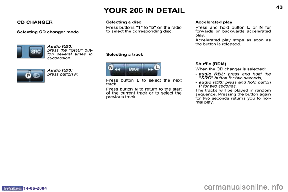Peugeot 206 Dag 2004 Owners Guide �4�2
�1�4�-�0�6�-�2�0�0�4
�4�3
�1�4�-�0�6�-�2�0�0�4
�Y�O�U�R� �2�0�6� �I�N� �D�E�T�A�I�L
�S�e�l�e�c�t�i�n�g� �a� �t�r�a�c�k�S�h�u�f�l�e� �(�R�D�M�) 
�W�h�e�n� �t�h�e� �C�D� �c�h�a�n�g�e�r� �i�s� �s�e�