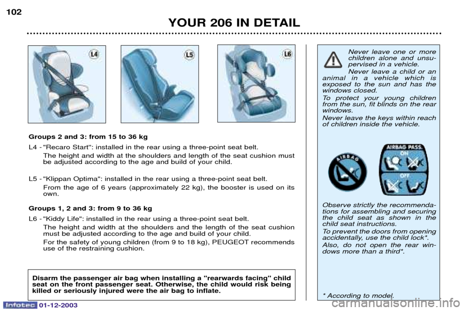 Peugeot 206 Dag 2003.5  Owners Manual 01-12-2003
YOUR 206 IN DETAIL
102
Never leave one or more children alone and unsu-pervised in a vehicle. Never leave a child or an
animal in a vehicle which is exposed to the sun and has thewindows cl