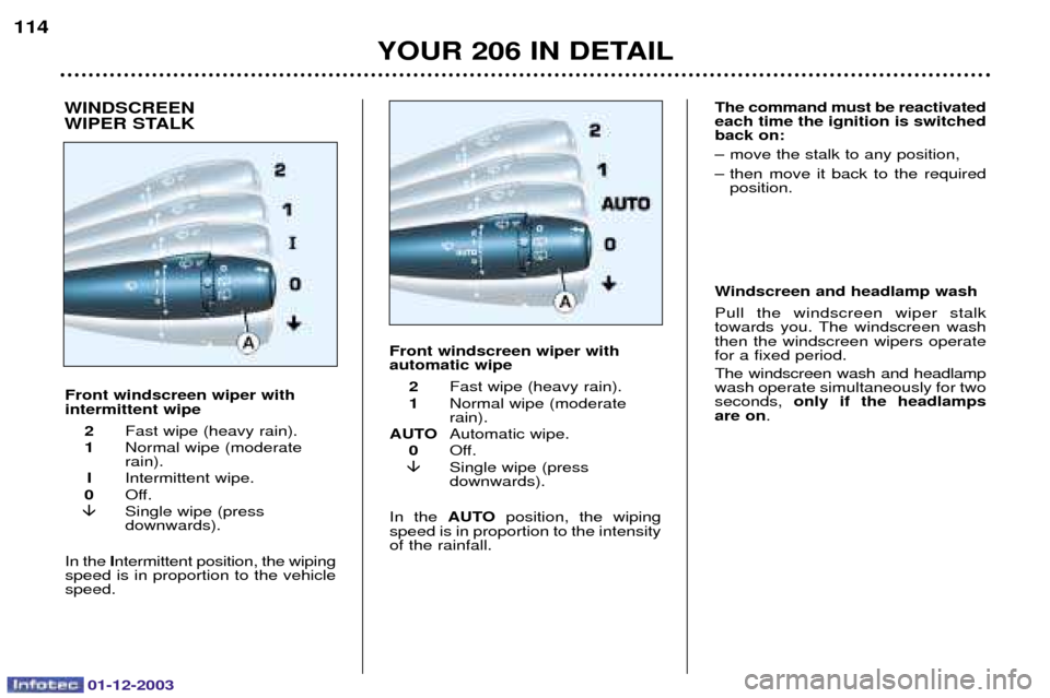 Peugeot 206 Dag 2003.5  Owners Manual 01-12-2003
YOUR 206 IN DETAIL
114
Front windscreen wiper with intermittent wipe2 -	$	)
1 :
	$
	)
I 3		
0 
� (	
	$

)
3