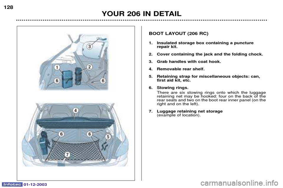 Peugeot 206 Dag 2003.5  Owners Manual 01-12-2003
YOUR 206 IN DETAIL
128
BOOT LAYOUT (206 RC) 
1. Insulated storage box containing a puncture
repair kit.
2. Cover containing the jack and the folding chock. 
3. Grab handles with coat hook.
