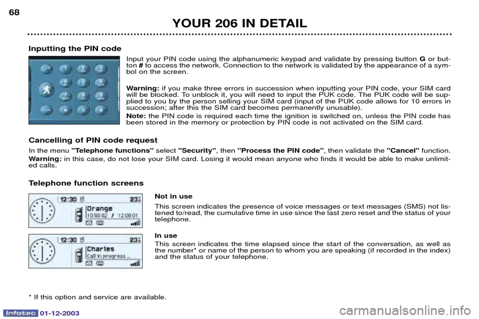 Peugeot 206 Dag 2003.5  Owners Manual 01-12-2003
YOUR 206 IN DETAIL
68
Inputting the PIN code 

*	

	"
		

 G 

 #
"#

	

