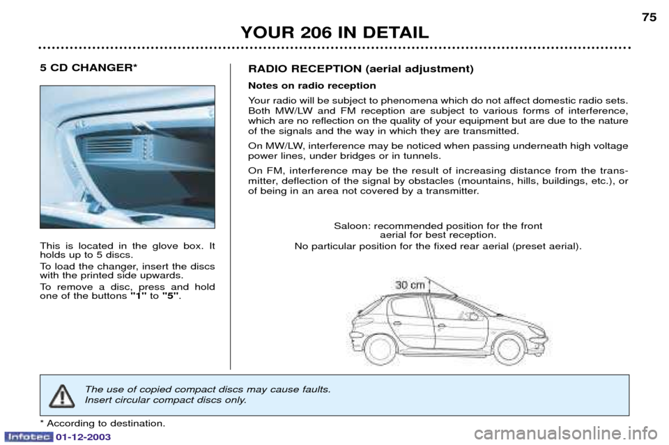 Peugeot 206 Dag 2003.5 Manual PDF YOUR 206 IN DETAIL75
5 CD CHANGER*
  	
 
 
   
 

 
	
	



 



	 
  	  