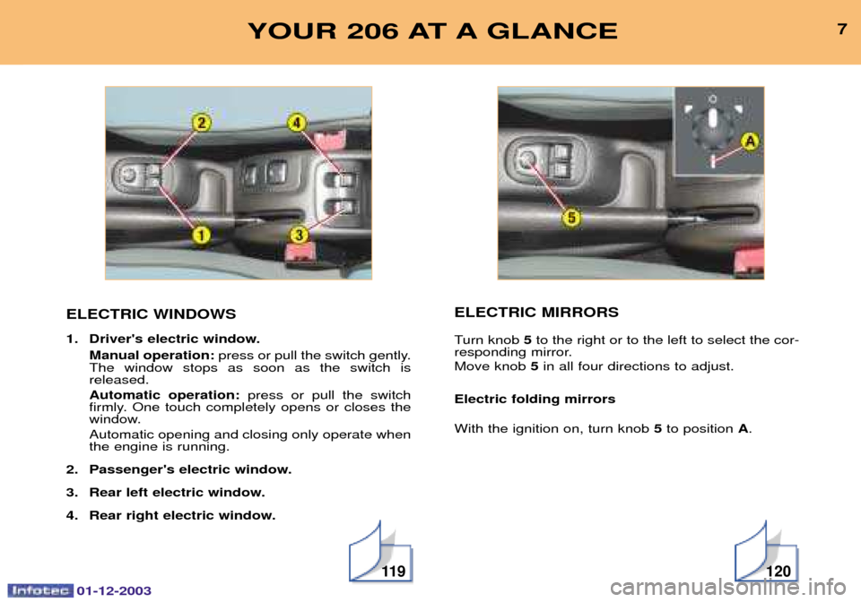 Peugeot 206 Dag 2003.5  Owners Manual 01-12-2003
11 9120
ELECTRIC WINDOWS 
1. Drivers electric window.Manual operation: "
	
"&	)&	
>&	 )
) 
"  

  &	 )&  
			 Automatic operation: "
