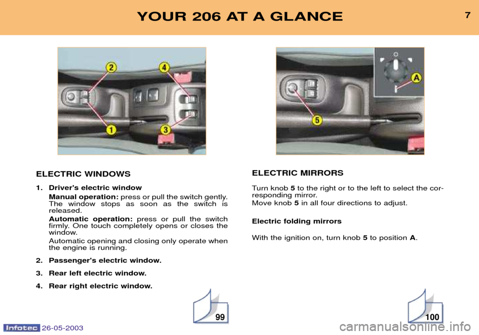 Peugeot 206 Dag 2003 User Guide 26-05-2003
99100
ELECTRIC WINDOWS
1. Drivers electric windowManual operation: press or pull the switch gently.
The window stops as soon as the switch is released. Automatic operation: press or pull Peugeot 206 Dag 2003 User Guide 26-05-2003
99100
ELECTRIC WINDOWS
1. Drivers electric windowManual operation: press or pull the switch gently.
The window stops as soon as the switch is released. Automatic operation: press or pull