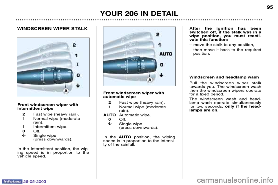 Peugeot 206 Dag 2003  Owners Manual 26-05-2003
YOUR 206 IN DETAIL95
Front windscreen wiper with intermittent wipe  2 Fast wipe (heavy rain).
1 Normal wipe (moderaterain).
I Intermittent wipe.
0 Off.
�
�
Single wipe (press downwards).
In