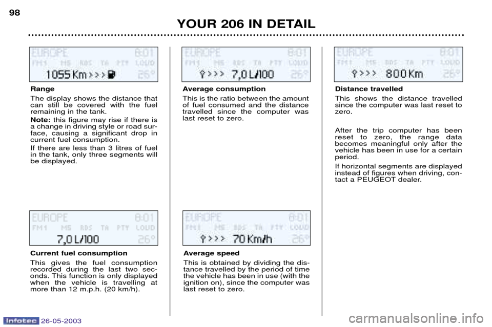 Peugeot 206 Dag 2003  Owners Manual YOUR 206 IN DETAIL
98
Range The display shows the distance that can still be covered with the fuelremaining in the tank. Note: this figure may rise if there is
a change in driving style or road sur- f