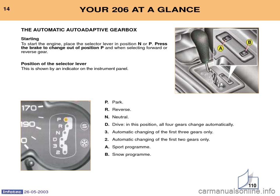 Peugeot 206 Dag 2003 User Guide 26-05-2003
11 0
YOUR 206 AT A GLANCE14P.Park.
R. Reverse.
N. Neutral.
D. Drive: in this position, all four gears change automatically.
3. Automatic changing of the first three gears only.
2. Automatic Peugeot 206 Dag 2003 User Guide 26-05-2003
11 0
YOUR 206 AT A GLANCE14P.Park.
R. Reverse.
N. Neutral.
D. Drive: in this position, all four gears change automatically.
3. Automatic changing of the first three gears only.
2. Automatic