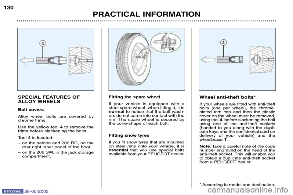 Peugeot 206 Dag 2003 Owners Manual 26-05-2003
PRACTICAL INFORMATION
130
SPECIAL FEATURES OF
ALLOY WHEELS Bolt covers Alloy wheel bolts are covered by chrome trims. Use the yellow tool 4to remove the
trims before slackening the bolts Peugeot 206 Dag 2003 Owners Manual 26-05-2003
PRACTICAL INFORMATION
130
SPECIAL FEATURES OF
ALLOY WHEELS Bolt covers Alloy wheel bolts are covered by chrome trims. Use the yellow tool 4to remove the
trims before slackening the bolts