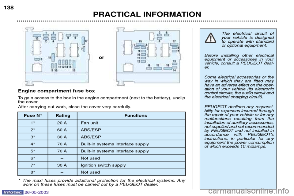Peugeot 206 Dag 2003 Owners Manual 26-05-2003
PRACTICAL INFORMATION
138
The electrical circuit of your vehicle is designedto operate with standardor optional equipment.
Before installing other electricalequipment or accessories in your Peugeot 206 Dag 2003 Owners Manual 26-05-2003
PRACTICAL INFORMATION
138
The electrical circuit of your vehicle is designedto operate with standardor optional equipment.
Before installing other electricalequipment or accessories in your