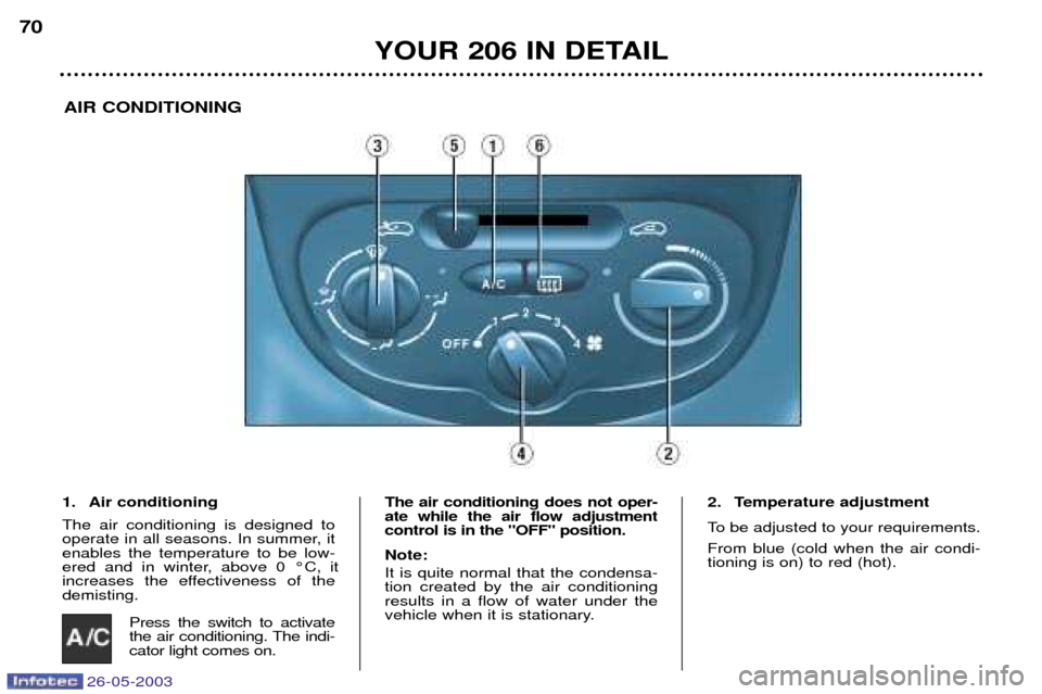 Peugeot 206 Dag 2003 Manual PDF 26-05-2003
YOUR 206 IN DETAIL
70
AIR CONDITIONING
1. Air conditioning The air conditioning is designed to
operate in all seasons. In summer, itenables the temperature to be low-
ered and in winter, a Peugeot 206 Dag 2003 Manual PDF 26-05-2003
YOUR 206 IN DETAIL
70
AIR CONDITIONING
1. Air conditioning The air conditioning is designed to
operate in all seasons. In summer, itenables the temperature to be low-
ered and in winter, a