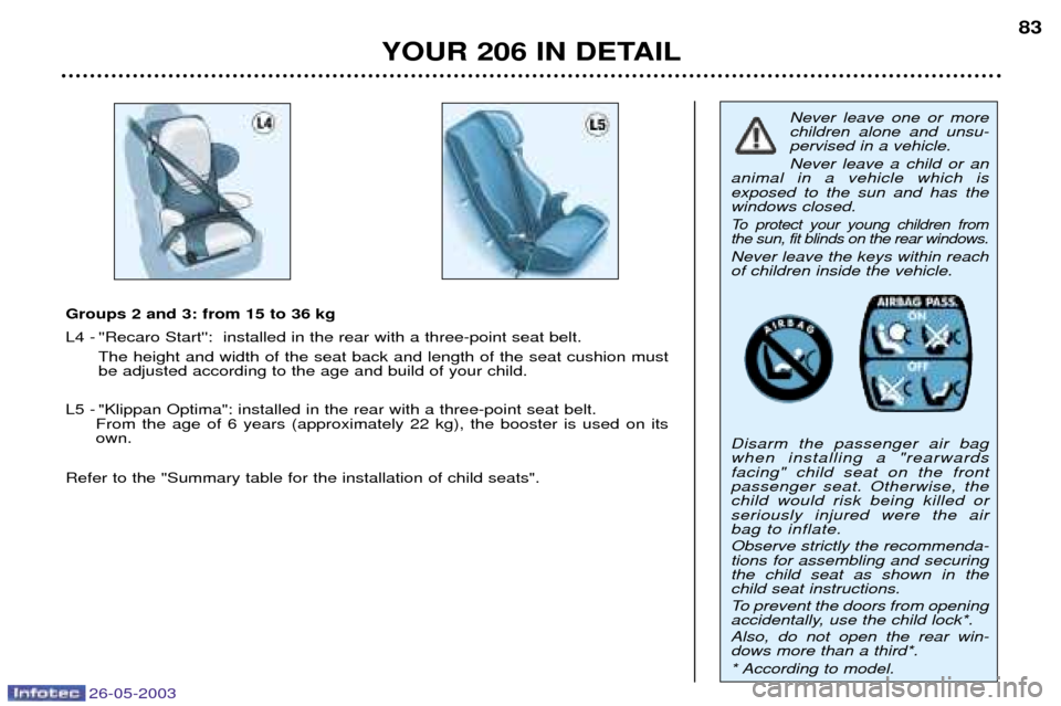 Peugeot 206 Dag 2003  Owners Manual 26-05-2003
YOUR 206 IN DETAIL83
Never leave one or more children alone and unsu-pervised in a vehicle. Never leave a child or an
animal in a vehicle which is exposed to the sun and has thewindows clos