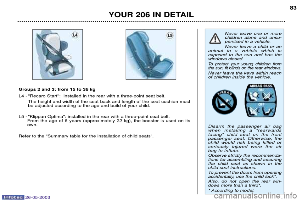Peugeot 206 Dag 2003 Manual Online 26-05-2003
YOUR 206 IN DETAIL83
Never leave one or more children alone and unsu-pervised in a vehicle. Never leave a child or an
animal in a vehicle which is exposed to the sun and has thewindows clos Peugeot 206 Dag 2003 Manual Online 26-05-2003
YOUR 206 IN DETAIL83
Never leave one or more children alone and unsu-pervised in a vehicle. Never leave a child or an
animal in a vehicle which is exposed to the sun and has thewindows clos