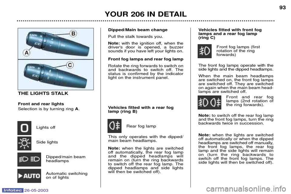 Peugeot 206 Dag 2003  Owners Manual 26-05-2003
YOUR 206 IN DETAIL93
THE LIGHTS STALK Front and rear lights Selection is by turning ring 
A.
Lights off Side lights  Dipped/main beam headlamps
Automatic switchingon of lights Vehicles fitt