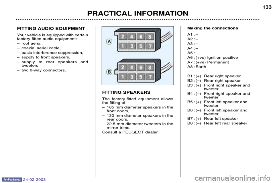 Peugeot 206 Dag 2002.5 Owners Manual 24-02-2003
PRACTICAL INFORMATION133
FITTING AUDIO EQUIPMENT
Your vehicle is equipped with certain factory-fitted audio equipment:
Ð roof aerial,
Ð coaxial aerial cable,
Ð basic interference suppr Peugeot 206 Dag 2002.5 Owners Manual 24-02-2003
PRACTICAL INFORMATION133
FITTING AUDIO EQUIPMENT
Your vehicle is equipped with certain factory-fitted audio equipment:
Ð roof aerial,
Ð coaxial aerial cable,
Ð basic interference suppr