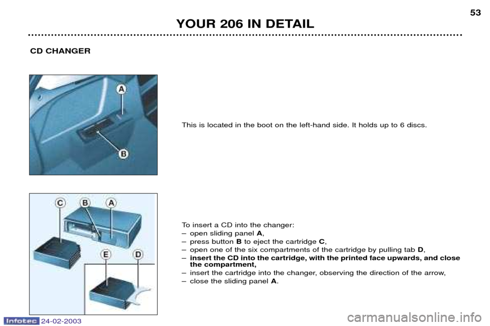 Peugeot 206 Dag 2002.5 Workshop Manual 24-02-2003
YOUR 206 IN DETAIL53
CD CHANGER
This is located in the boot on the left-hand side. It holds up to 6 discs.
To insert a CD into the changer: 
Ð open sliding panel 
A,
Ð press button  Bto e
