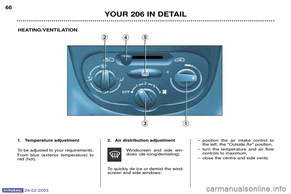 Peugeot 206 Dag 2002.5 Repair Manual 24-02-2003
YOUR 206 IN DETAIL
66
1. Temperature adjustment 
To be adjusted to your requirements.  From blue (exterior temperature) to red (hot). 2. Air distribution adjustment
Windscreen and side win-