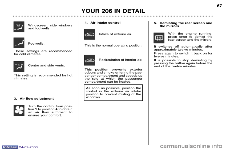 Peugeot 206 Dag 2002.5 Repair Manual 24-02-2003
YOUR 206 IN DETAIL67
Windscreen, side windows and footwells. Footwells.
These settings are recommended for cold climates.
Centre and side vents.
This setting is recommended for hotclimates.