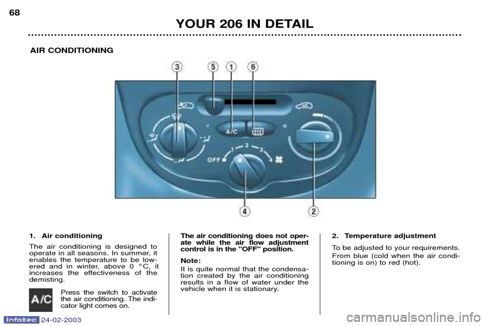 Peugeot 206 Dag 2002.5  Owners Manual 24-02-2003
YOUR 206 IN DETAIL
68
AIR CONDITIONING
1. Air conditioning The air conditioning is designed to 
operate in all seasons. In summer, itenables the temperature to be low-
ered and in winter, a