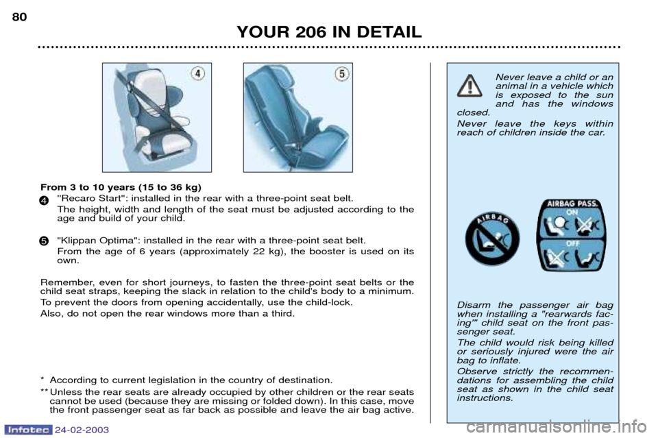 Peugeot 206 Dag 2002.5  Owners Manual 24-02-2003
YOUR 206 IN DETAIL
80
From 3 to 10 years (15 to 36 kg)Recaro Start: installed in the rear with a three-point seat belt. The height, width and length of the seat must be adjusted accordi