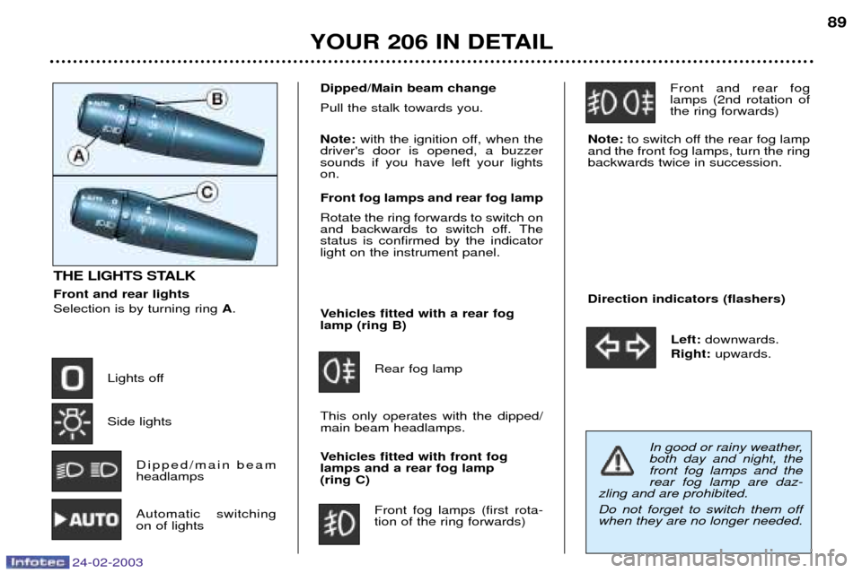 Peugeot 206 Dag 2002.5 Owners Manual 24-02-2003
YOUR 206 IN DETAIL89
THE LIGHTS STALK Front and rear lights Selection is by turning ring 
A.
Lights off Side lights Dipped/main beam headlamps
Automatic switchingon of lights Vehicles fitte