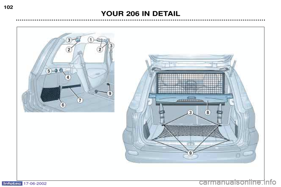 Peugeot 206 Dag 2002 Owners Manual 17-06-2002
YOUR 206 IN DETAIL
102 Peugeot 206 Dag 2002 Owners Manual 17-06-2002
YOUR 206 IN DETAIL
102