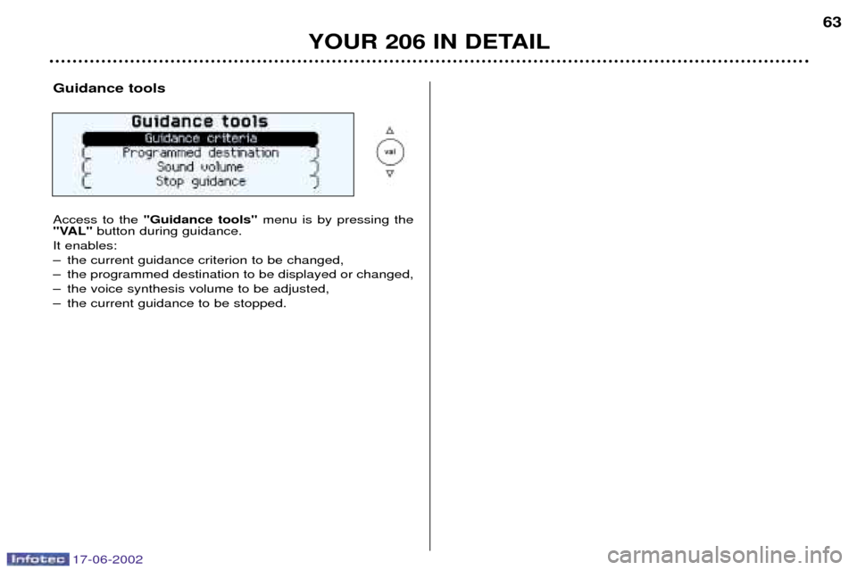 Peugeot 206 Dag 2002 Repair Manual 17-06-2002
YOUR 206 IN DETAIL63
Guidance tools Access to the
"Guidance tools" menu is by pressing the
"VAL" button during guidance.
It enables:
Ð the current guidance criterion to be changed,
Ð th Peugeot 206 Dag 2002 Repair Manual 17-06-2002
YOUR 206 IN DETAIL63
Guidance tools Access to the
"Guidance tools" menu is by pressing the
"VAL" button during guidance.
It enables:
Ð the current guidance criterion to be changed,
Ð th