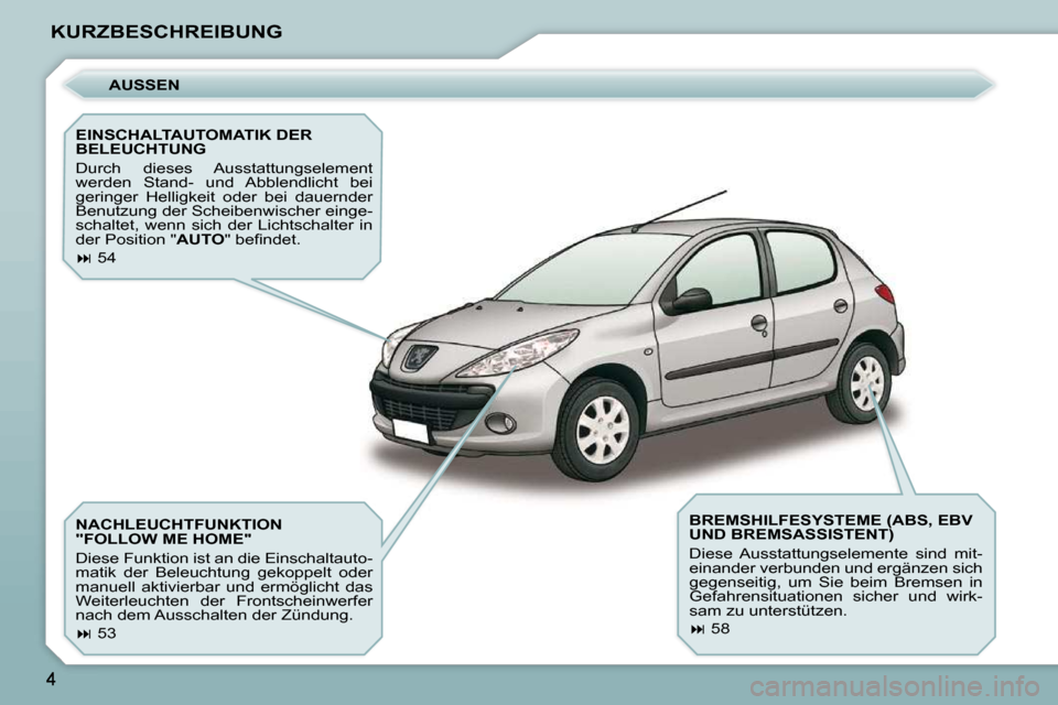 Peugeot 206 P 2010.5  Betriebsanleitung (in German) KURZBESCHREIBUNG  AUSSEN 
  EINSCHALTAUTOMATIK DER  
BELEUCHTUNG  
 Durch  dieses  Ausstattungselement  
werden  Stand-  und  Abblendlicht  bei 
geringer  Helligkeit  oder  bei  dauernder 
Benutzung d