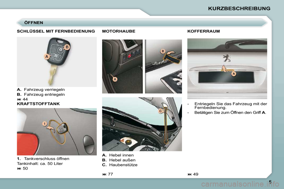 Peugeot 206 P 2010.5  Betriebsanleitung (in German) KURZBESCHREIBUNG
  ÖFFNEN 
  SCHLÜSSEL MIT FERNBEDIENUNG  
   
A.    Fahrzeug verriegeln 
  
B.    Fahrzeug entriegeln  
   
�   44   
  KRAFTSTOFFTANK  
   
1.    Tankverschluss öffnen  
� �T�a