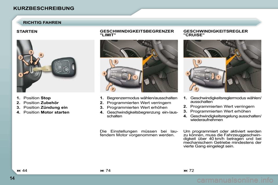 Peugeot 206 P 2010.5  Betriebsanleitung (in German) KURZBESCHREIBUNG  RICHTIG FAHREN 
   
1.    Position   Stop  
  
2.    Position   Zubehör  
  
3.    Position   Zündung ein   
  
4.    Position   Motor starten    
  STARTEN  
   
�   44      GE