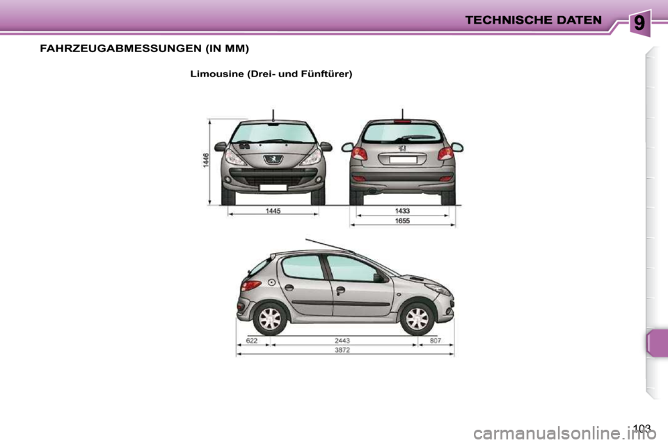 Peugeot 206 P 2010.5  Betriebsanleitung (in German) 103
FAHRZEUGABMESSUNGEN (IN MM) 
  
Limousine (Drei- und Fünftürer)        