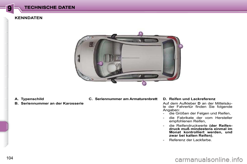 Peugeot 206 P 2010.5  Betriebsanleitung (in German) 104
   
A.     Typenschild   
  
B.     Seriennummer an der Karosserie      
D.     Reifen und Lackreferenz    
 Auf  dem Aufkleber    D   an  der  Mittelsäu-
�l�e�  �d�e�r�  �F�a�h�r�e�r�t�ü�r�  �