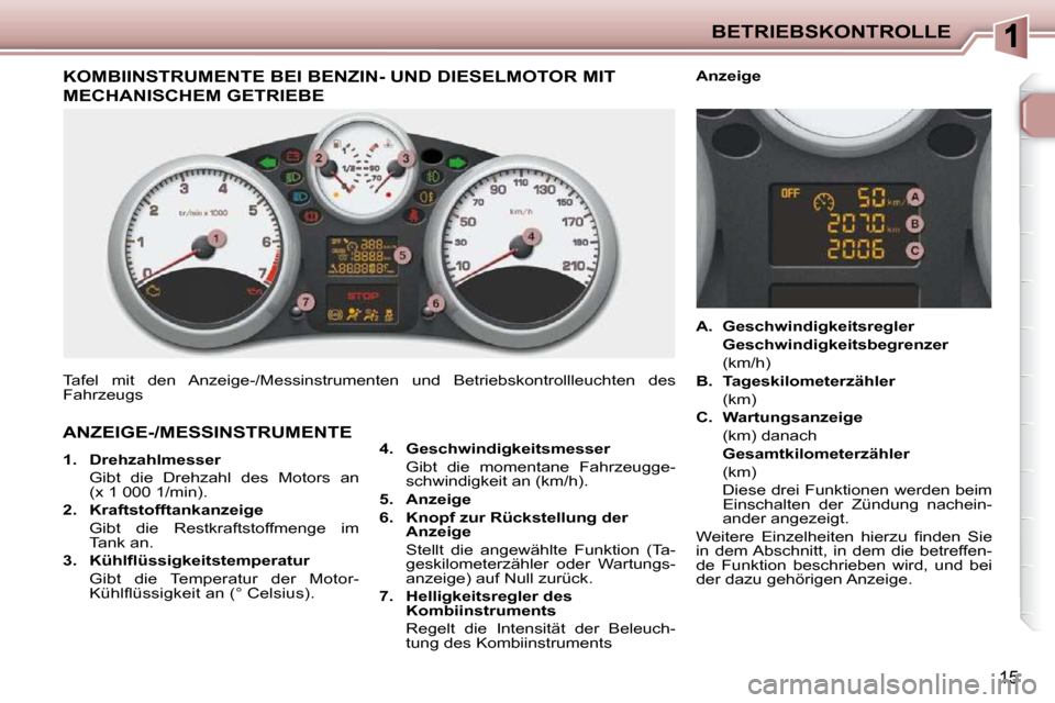 Peugeot 206 P 2010.5  Betriebsanleitung (in German) BETRIEBSKONTROLLE
15
KOMBIINSTRUMENTE BEI BENZIN- UND DIESELMOTOR MIT 
MECHANISCHEM GETRIEBE 
 Tafel  mit  den  Anzeige-/Messinstrumenten  und  Betriebskontrollleuchten  des 
 Fahrzeugs 
  
4.     Ges