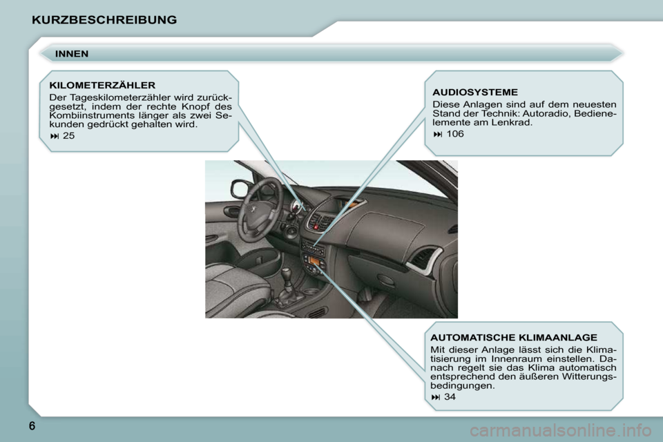 Peugeot 206 P 2010.5  Betriebsanleitung (in German) KURZBESCHREIBUNG  INNEN 
  KILOMETERZÄHLER  
 Der Tageskilometerzähler wird zurück- 
gesetzt,  indem  der  rechte  Knopf  des 
Kombiinstruments  länger  als  zwei  Se-
�k�u�n�d�e�n� �g�e�d�r�ü�c�